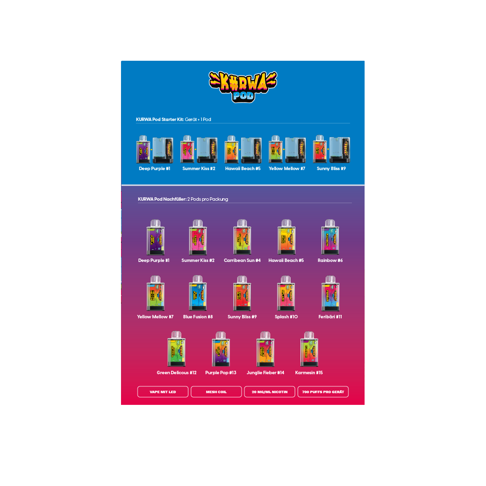 Flyer A4 Sortenübersicht Kurwa POD