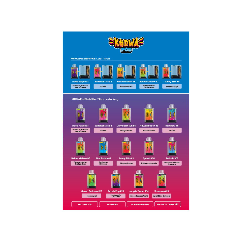 Flyer A4 Sortenübersicht Kurwa POD