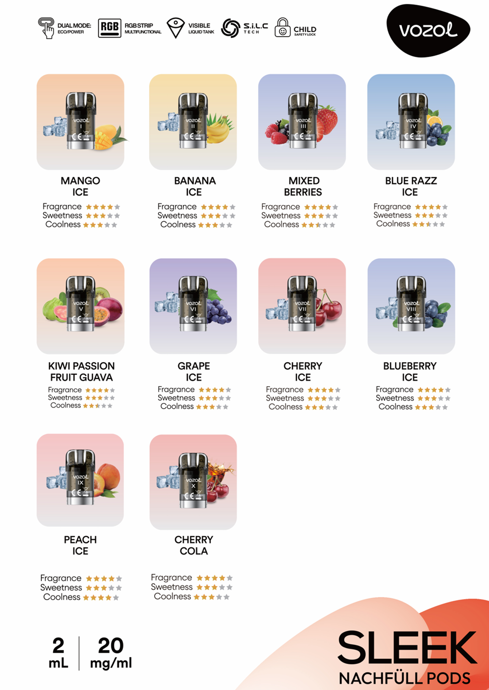 Flyer A4 Vozol Sleek Sortenübersicht